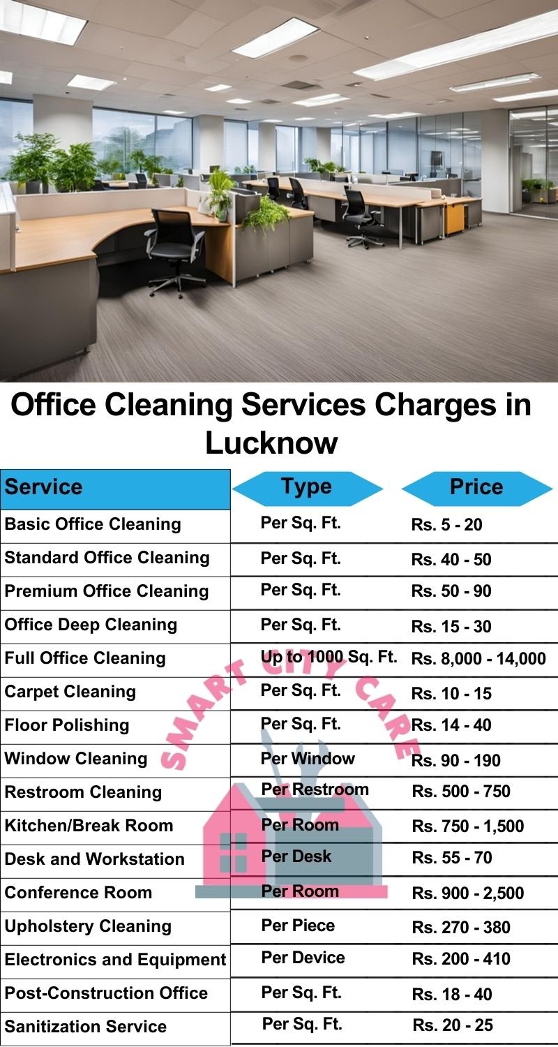 Office cleaning services Lucknow price list