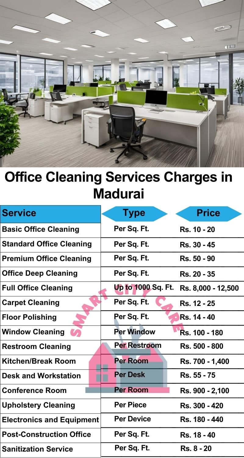 Office cleaning services Madurai price list