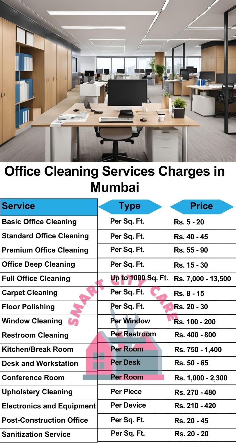 Office cleaning services Mumbai price list