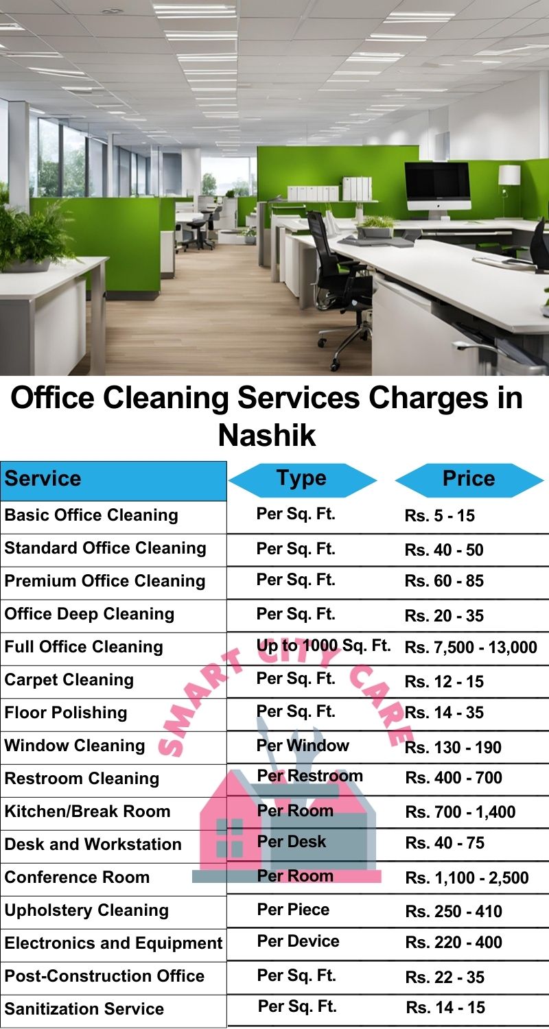 Office cleaning services Nashik price list