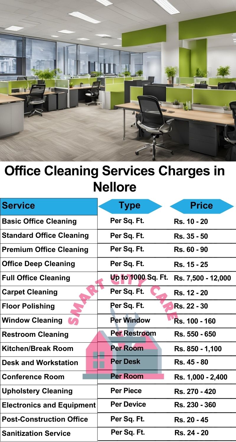 Office cleaning services Nellore price list