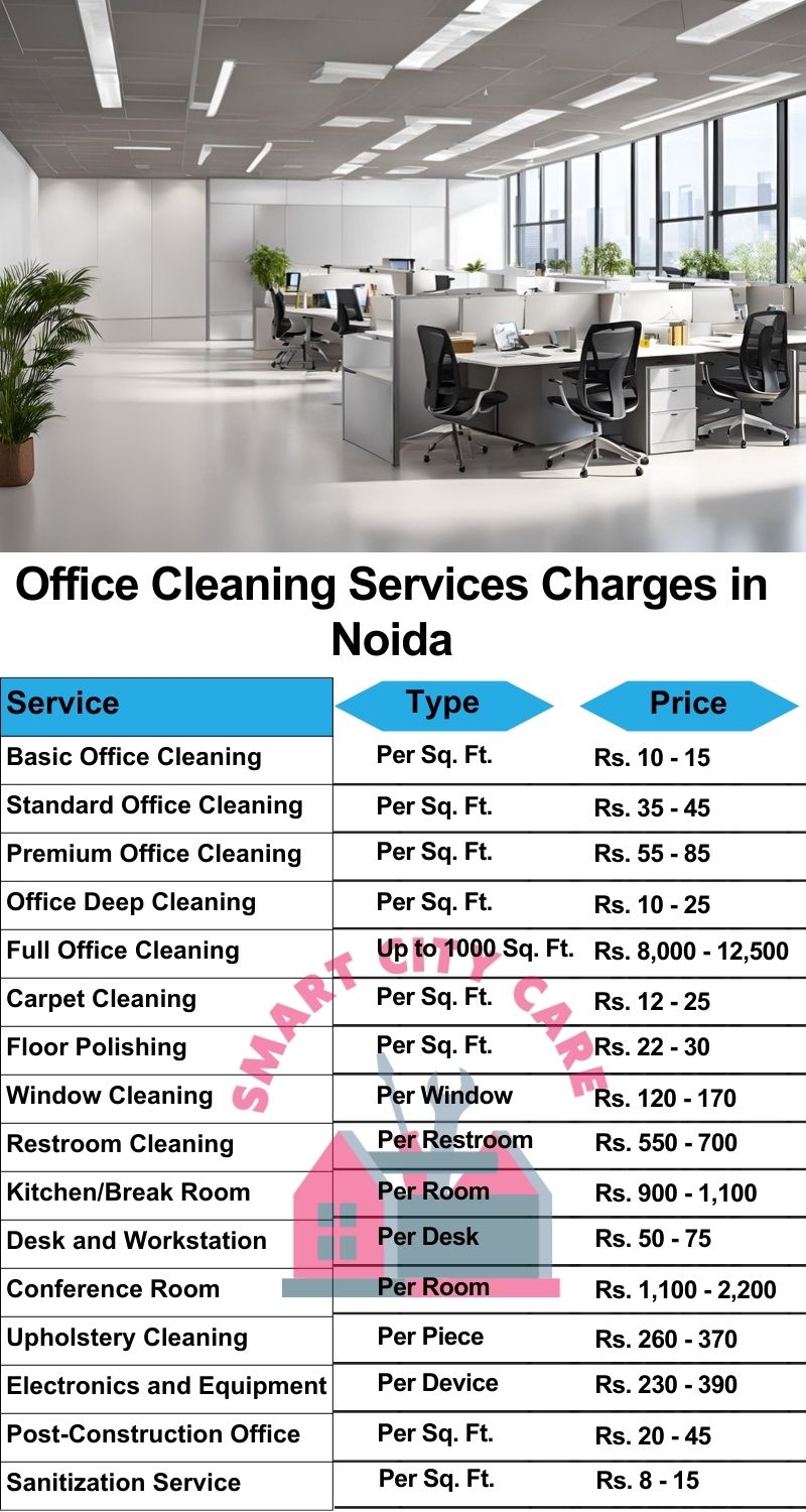 Office cleaning services Noida price list