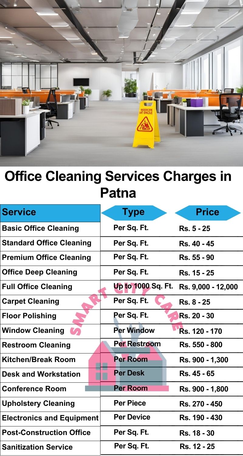 Office cleaning services Patna price list