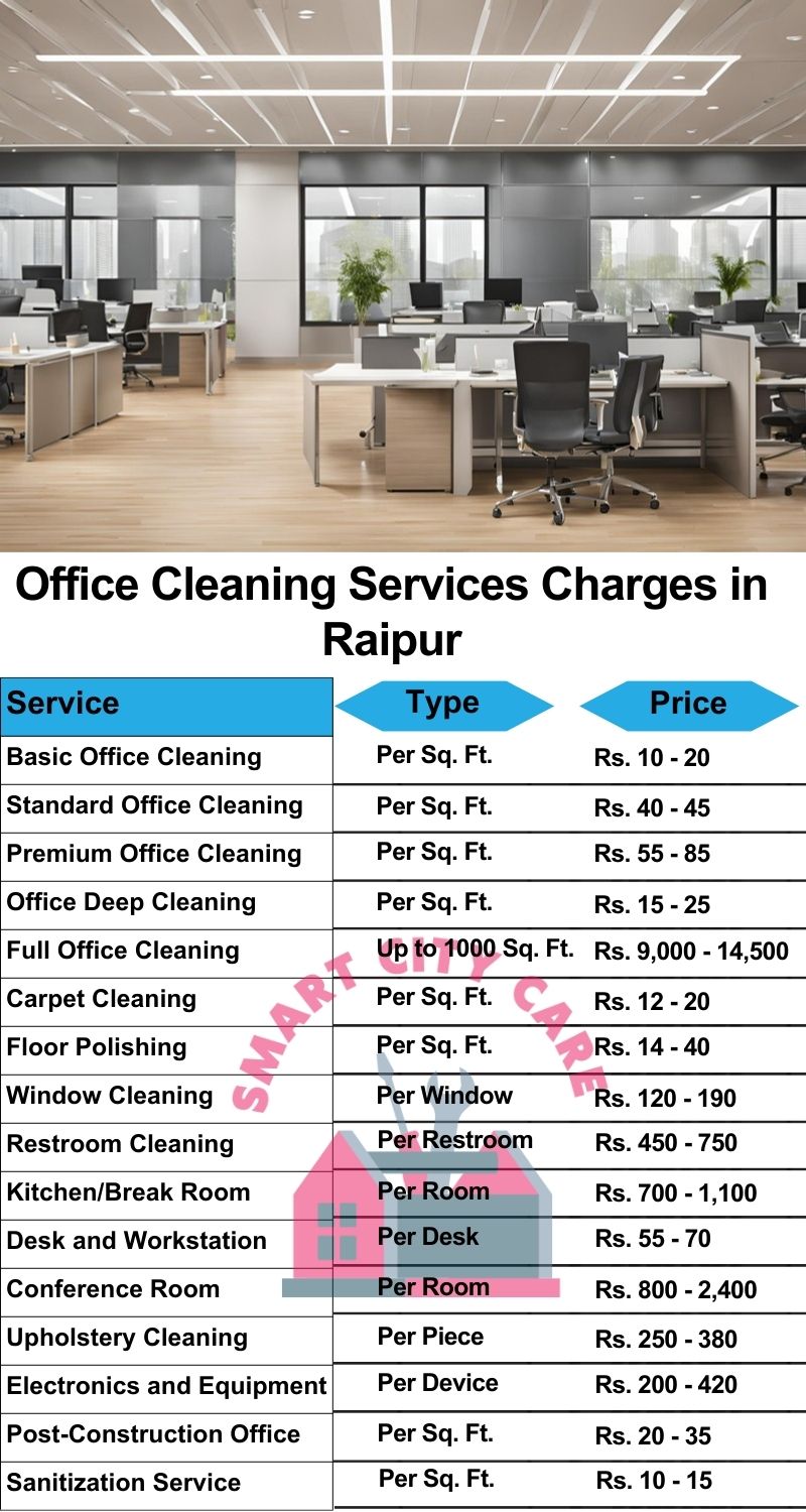 Office cleaning services Raipur price list