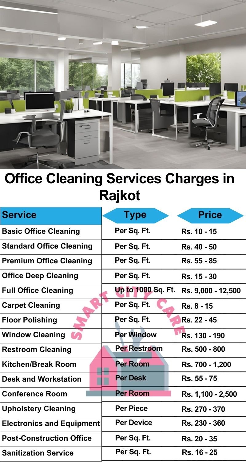 Office cleaning services Rajkot price list