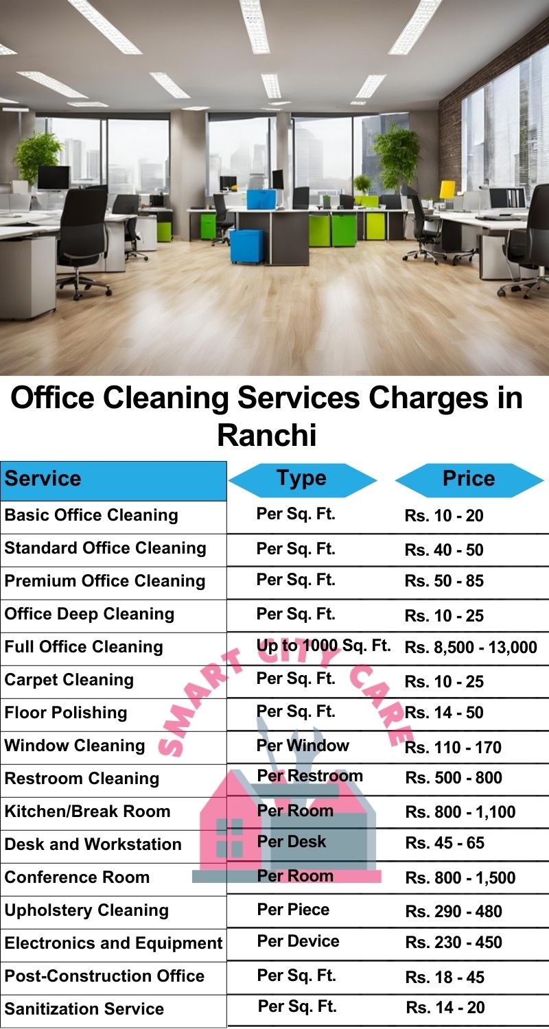 Office cleaning services Ranchi price list