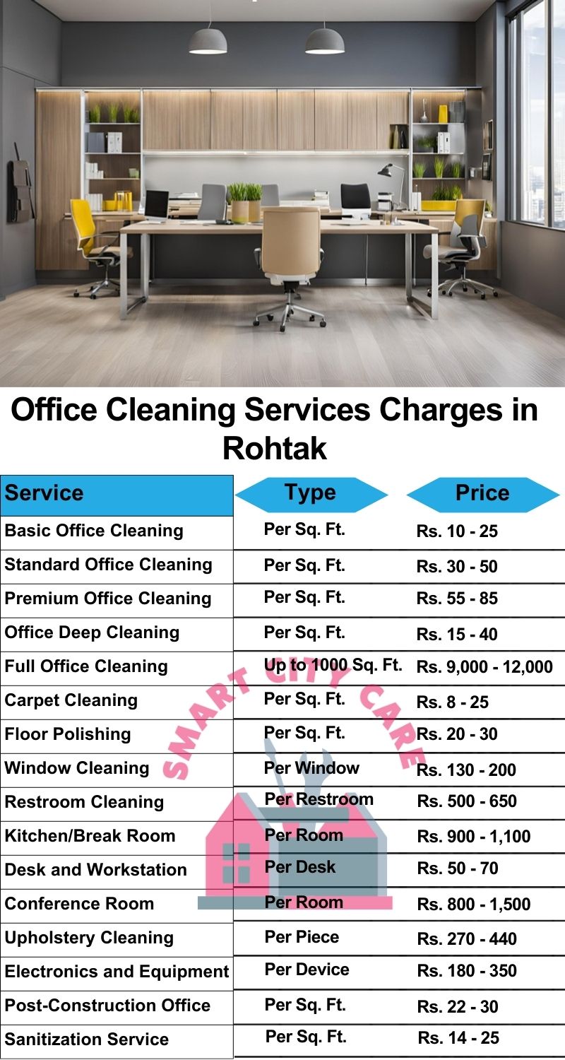 Office cleaning services Rohtak price list