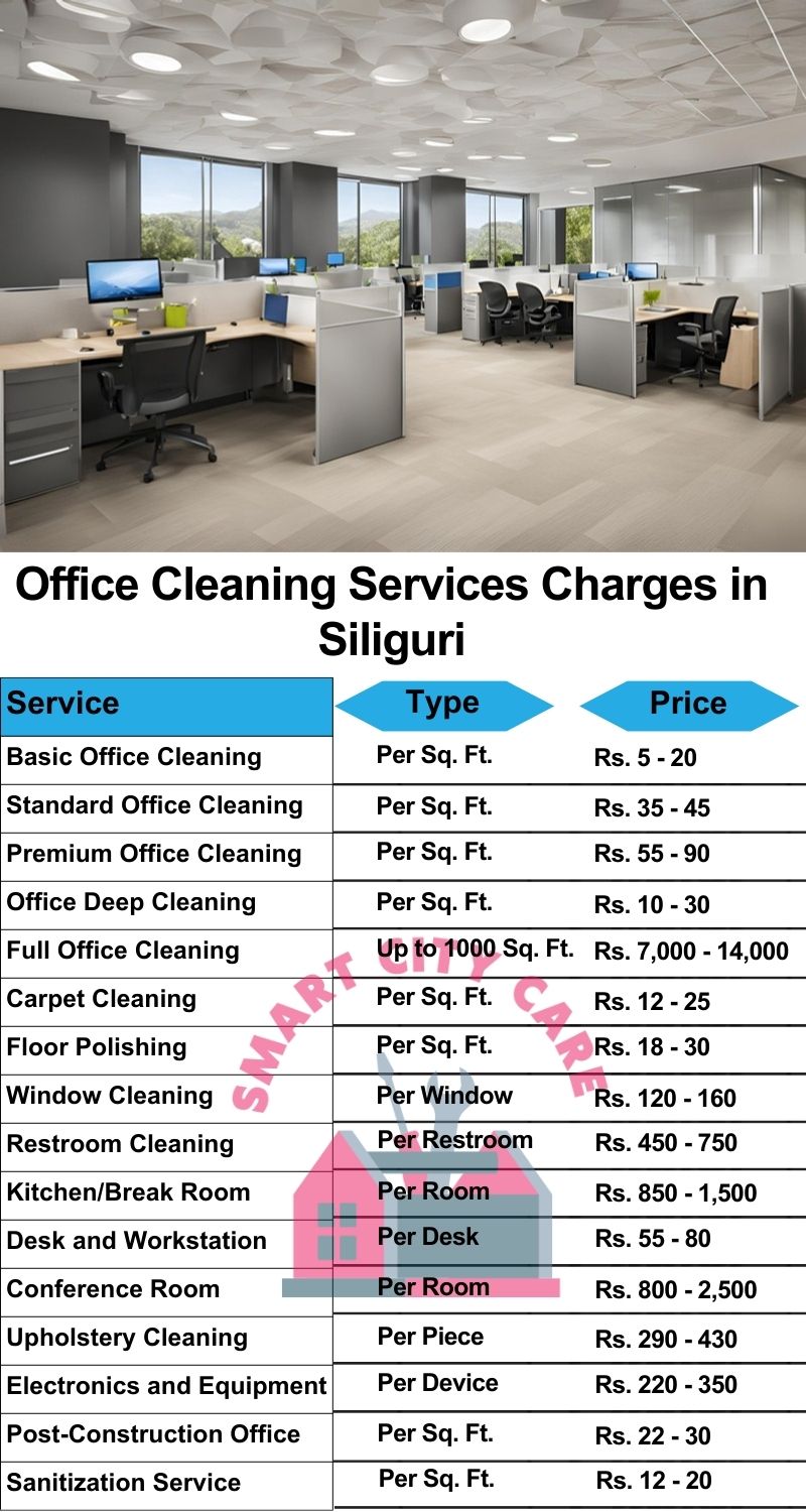 Office cleaning services Siliguri price list