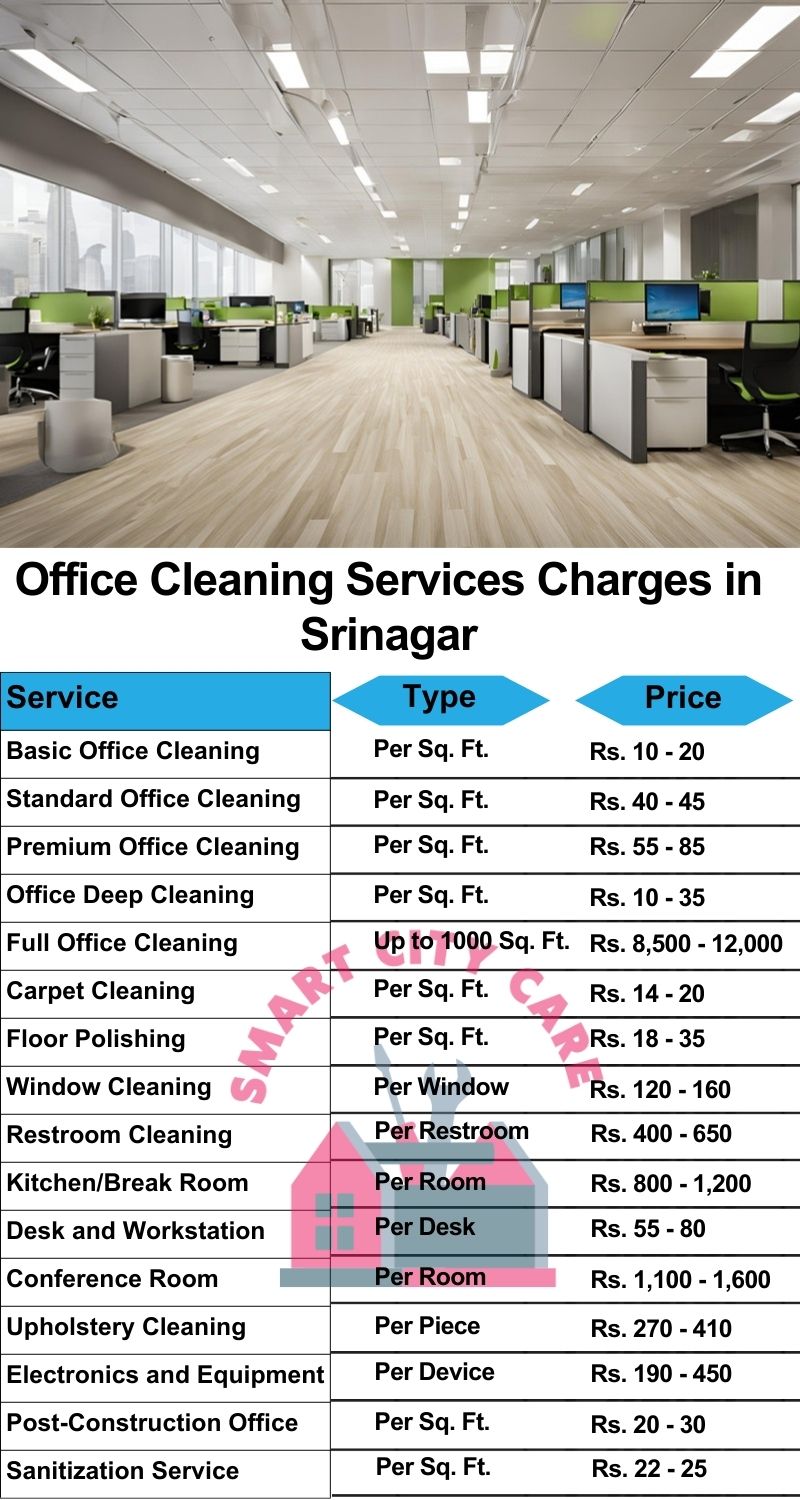 Office cleaning services Srinagar price list