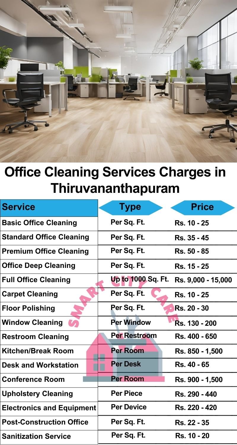 Office cleaning services Thiruvananthapuram price list