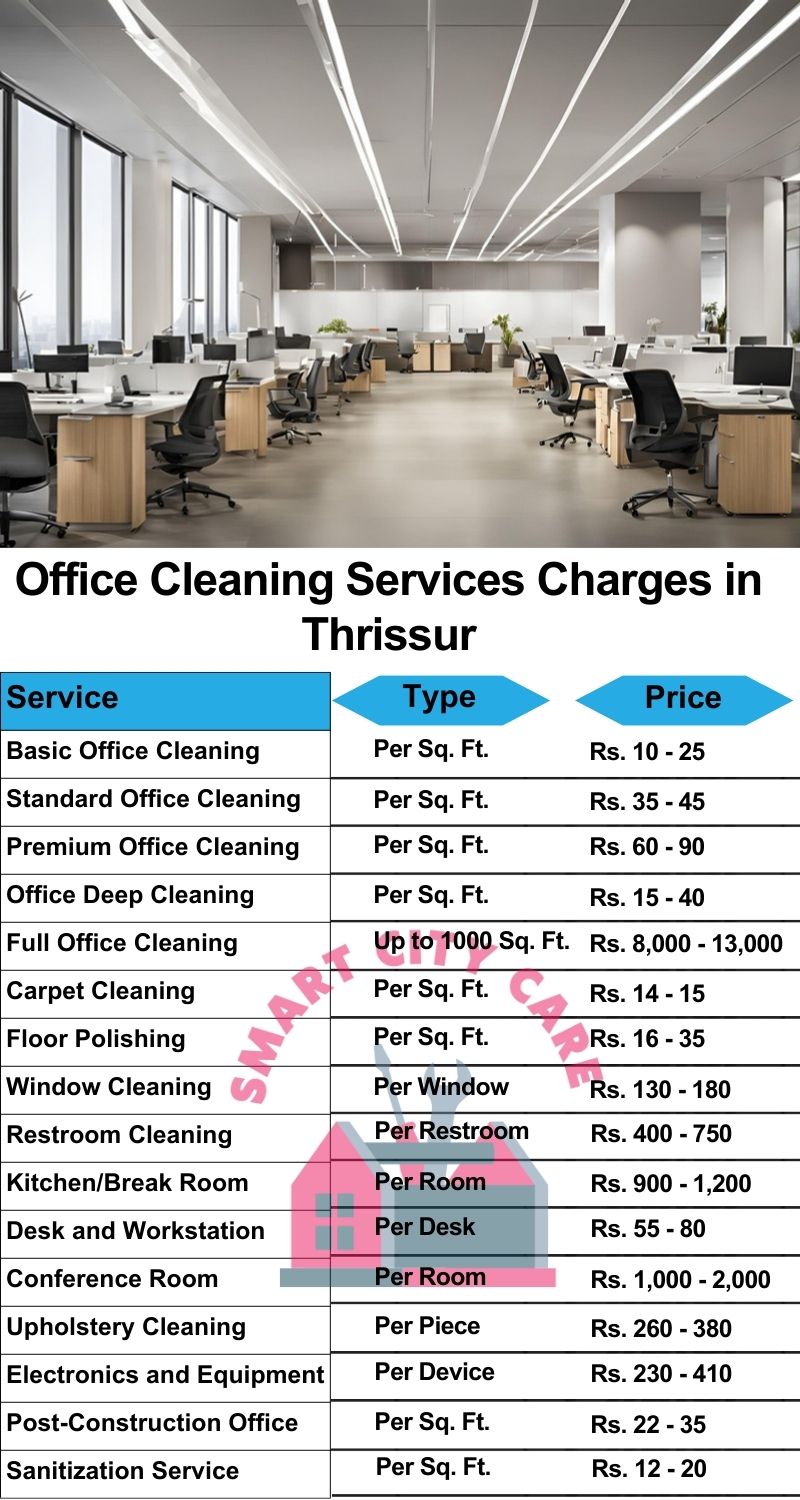 Office cleaning services Thrissur price list