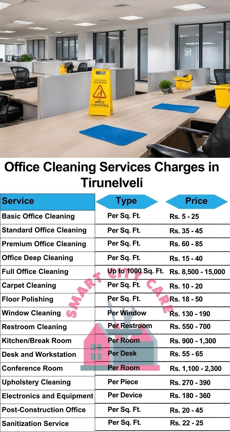 Office cleaning services Tirunelveli price list