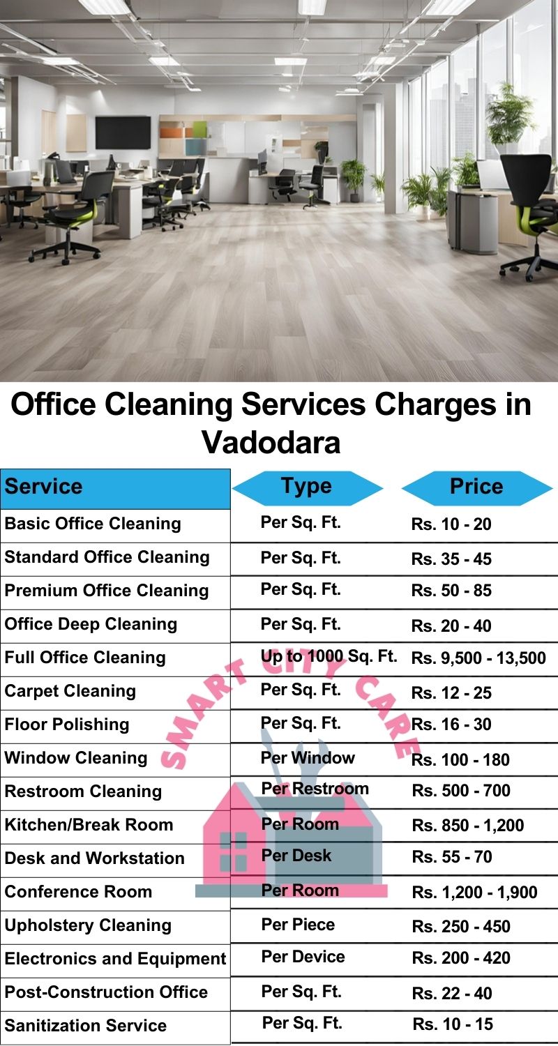 Office cleaning services Vadodara price list