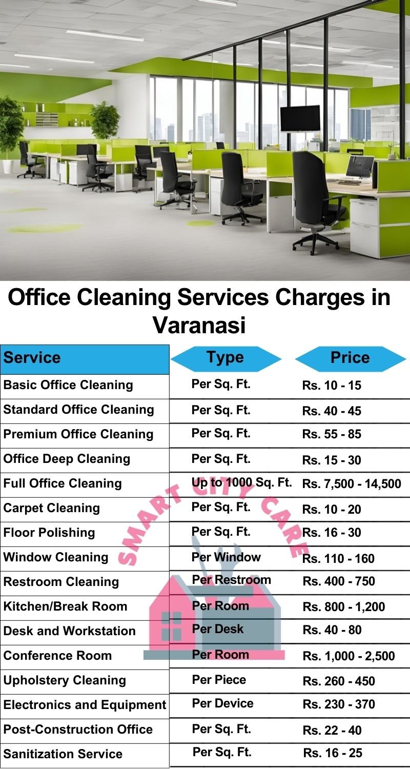 Office cleaning services Varanasi price list