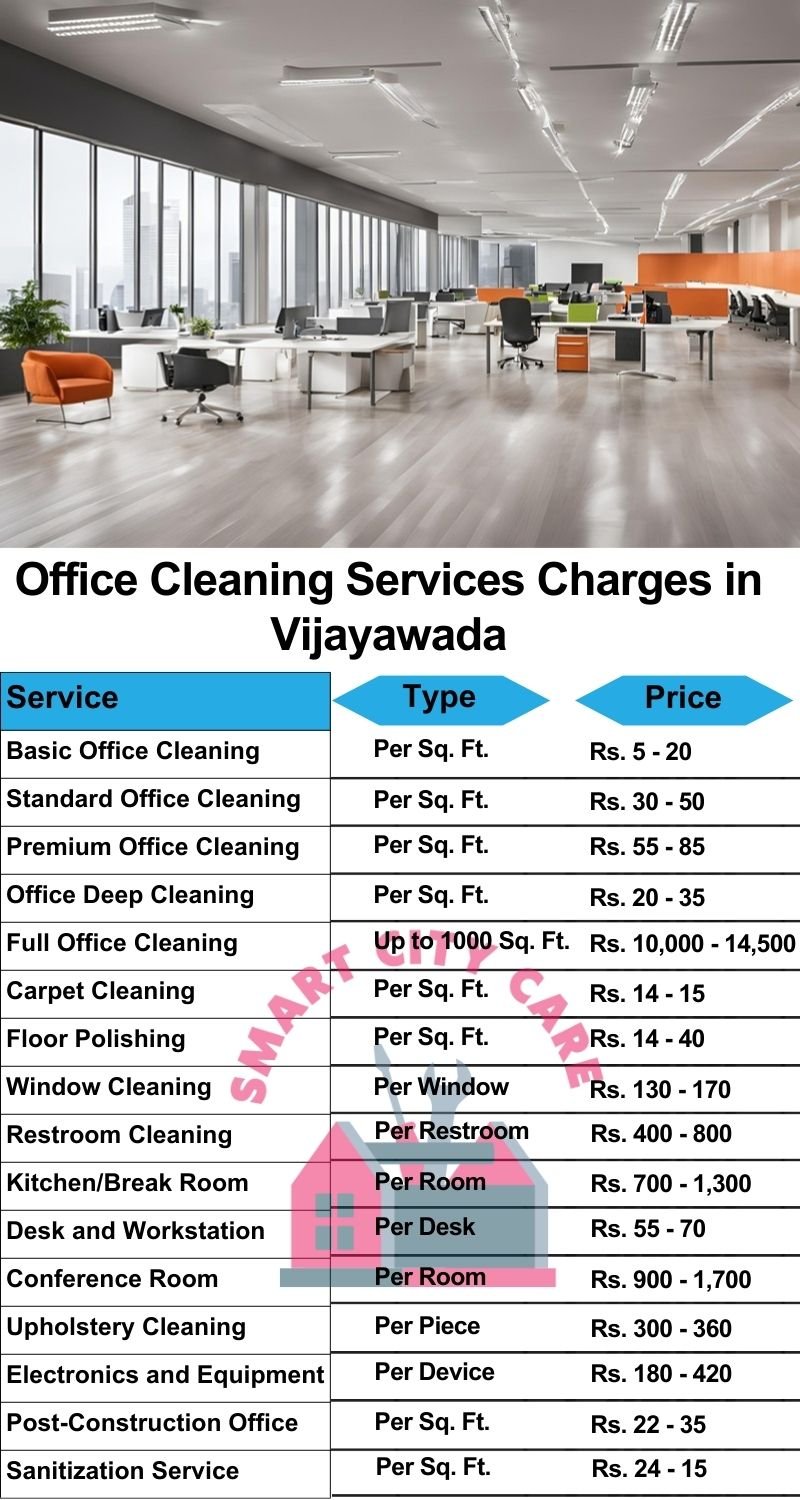 Office cleaning services Vijayawada price list