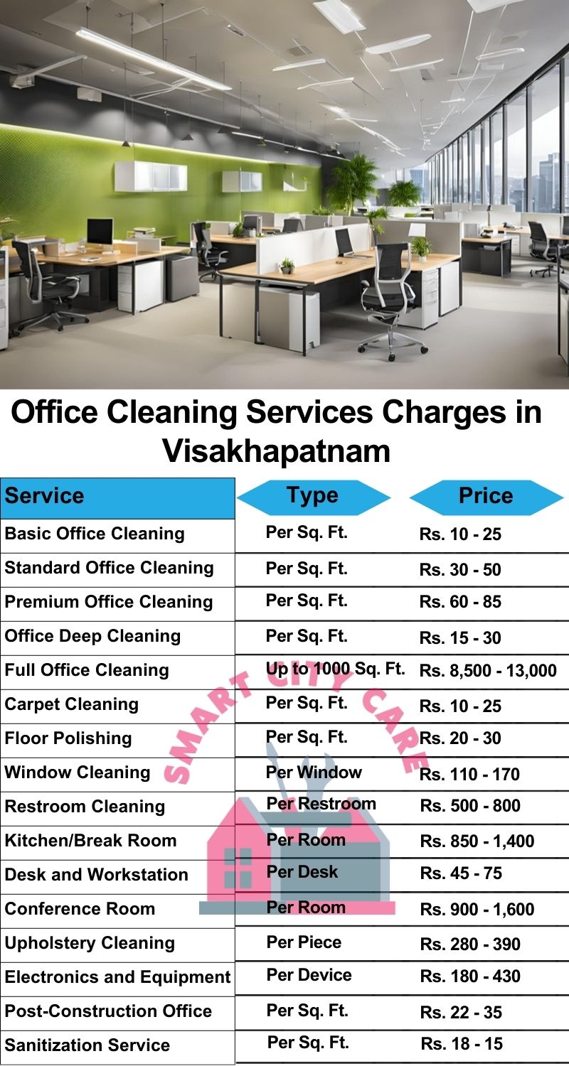 Office cleaning services Visakhapatnam price list