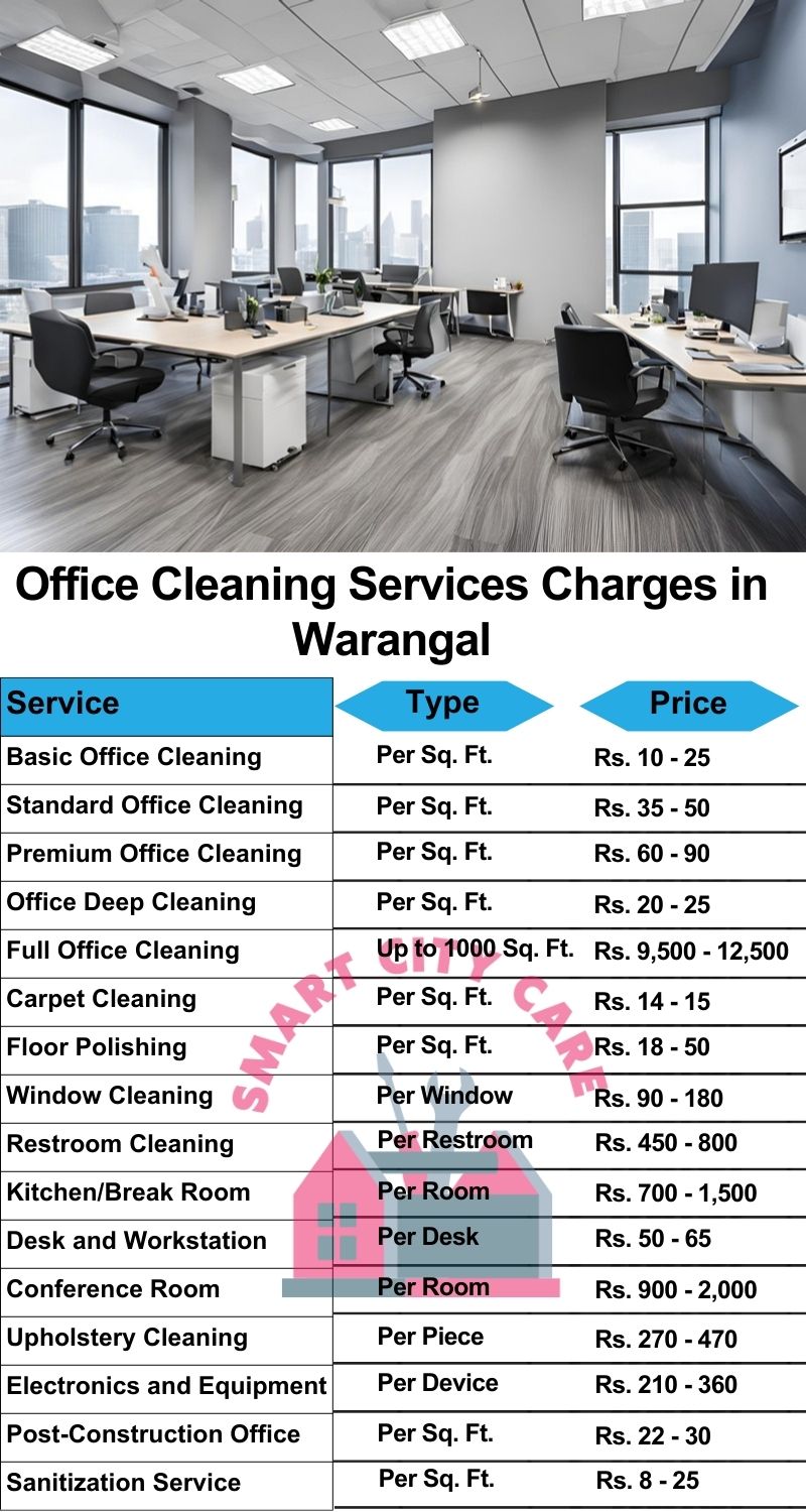 Office cleaning services Warangal price list