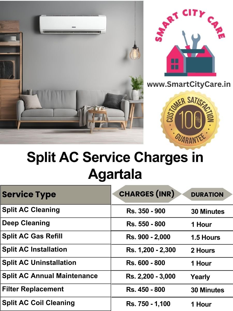 Split AC Service cost list in Agartala