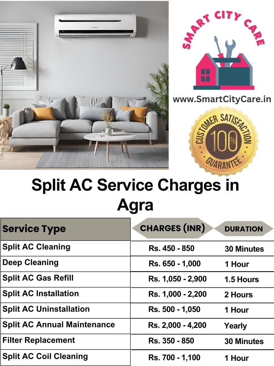 Split AC Service cost list in Agra