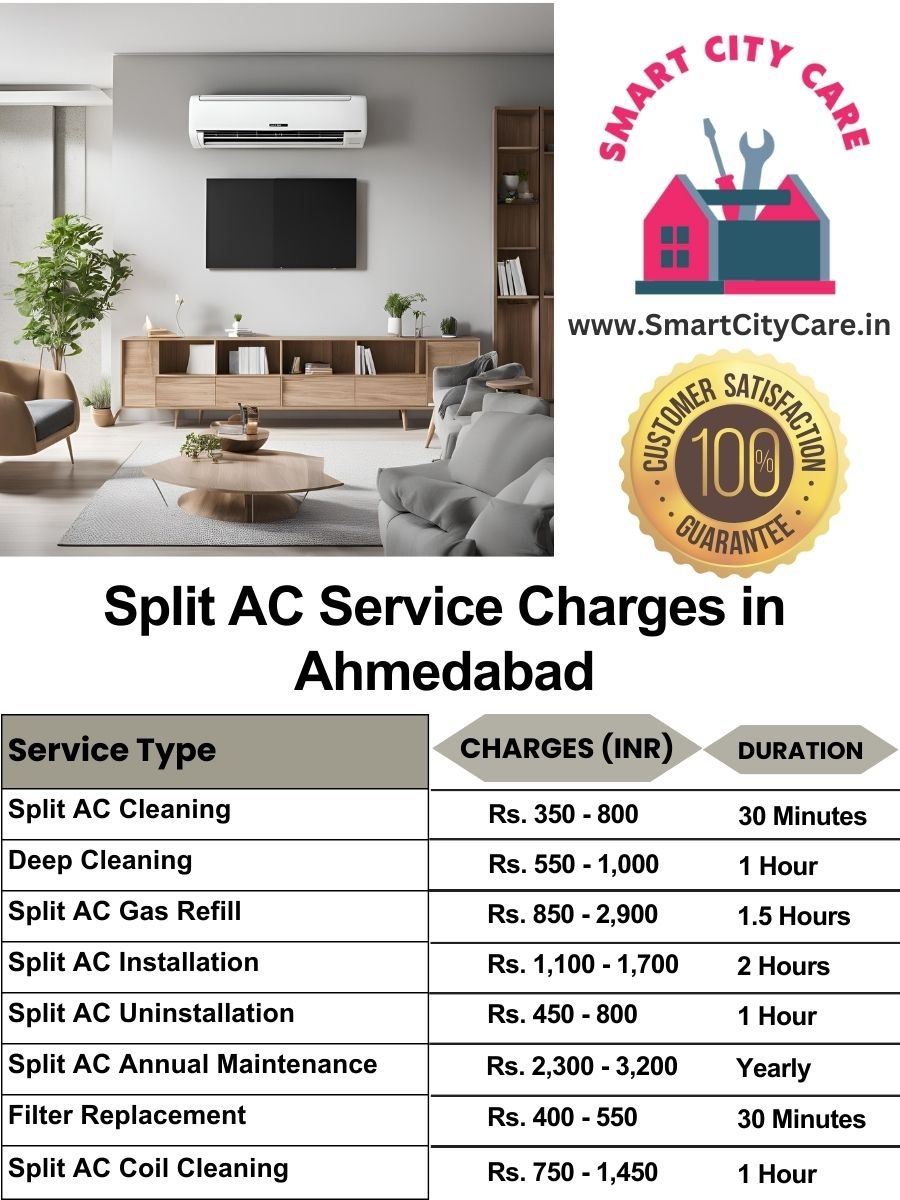 Split AC Service cost list in Ahmedabad