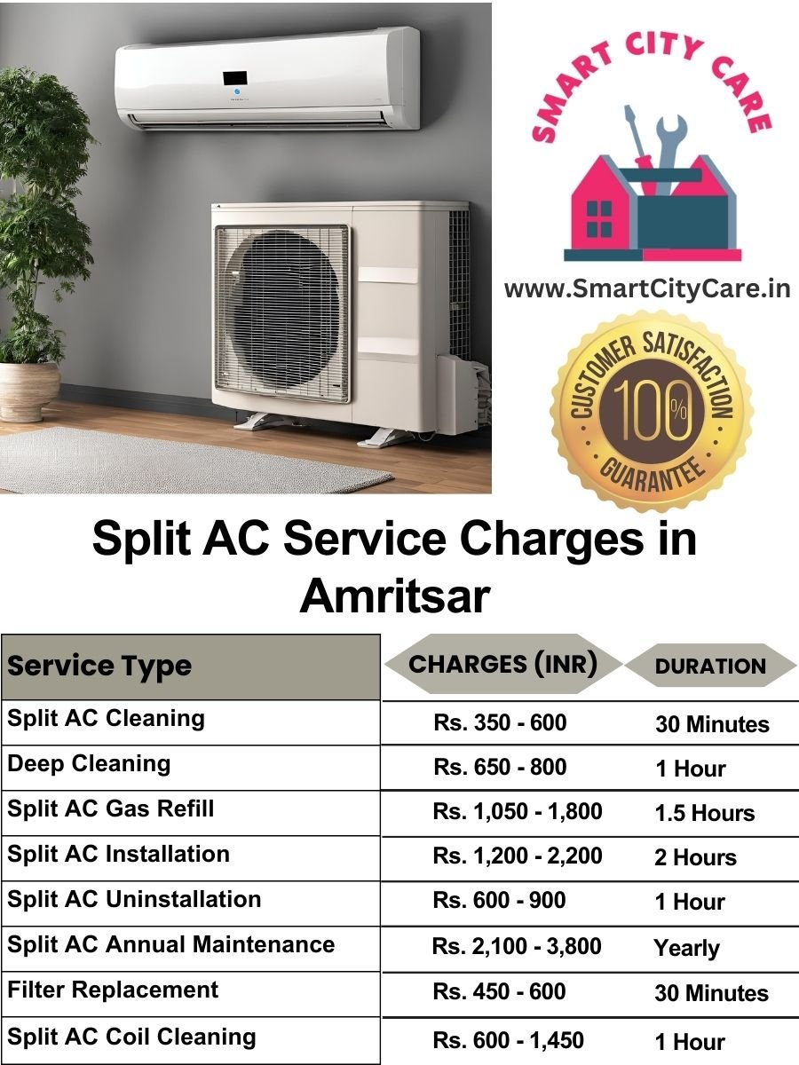 Split AC Service cost list in Amritsar