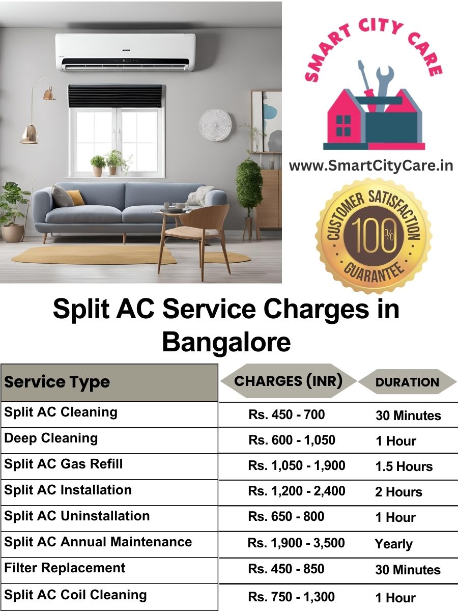 Split AC Service cost list in Bangalore