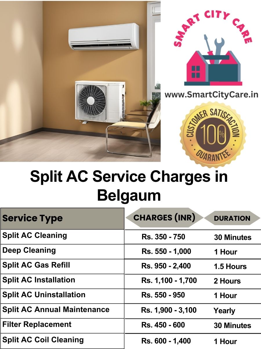 Split AC Service cost list in Belgaum