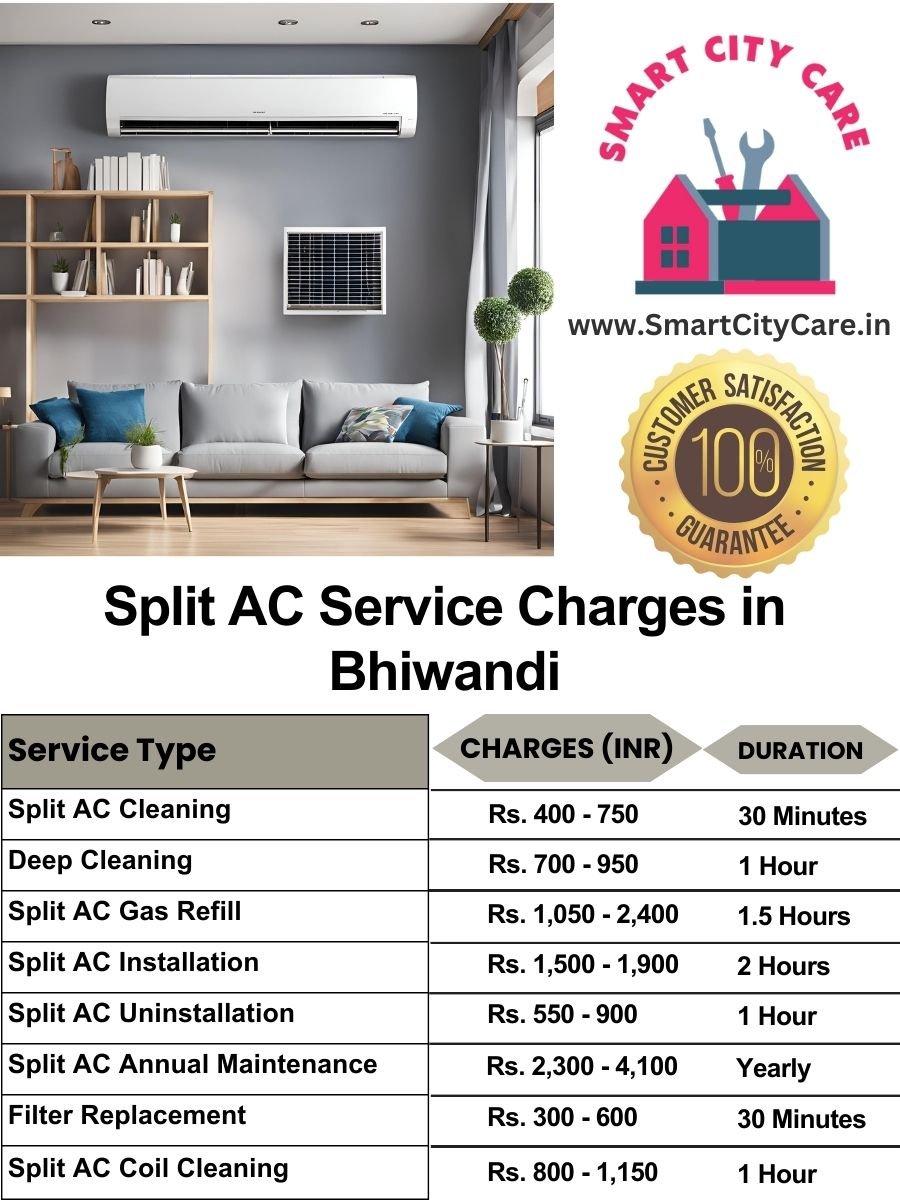 Split AC Service cost list in Bhiwandi