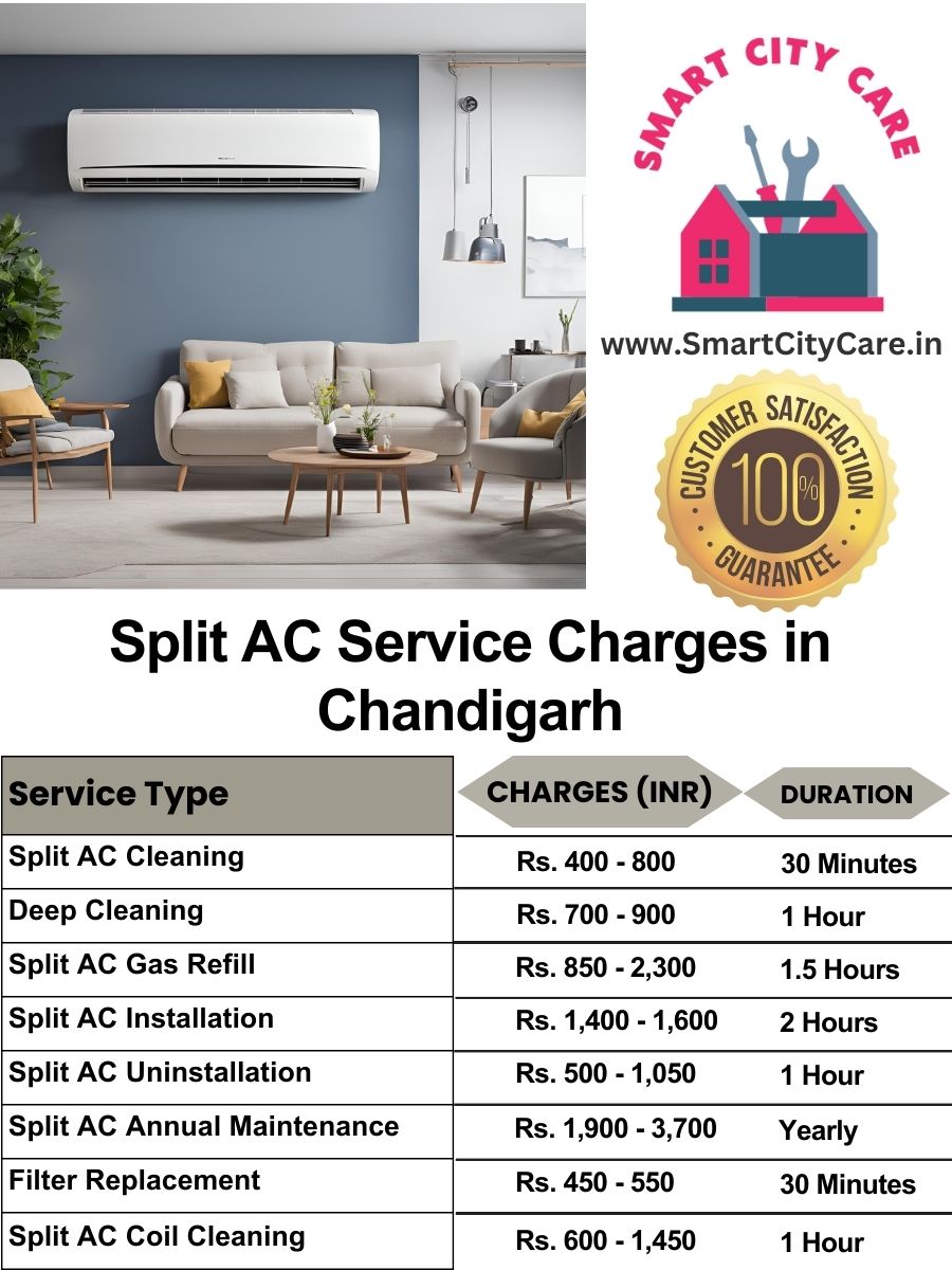 Split AC Service cost list in Chandigarh