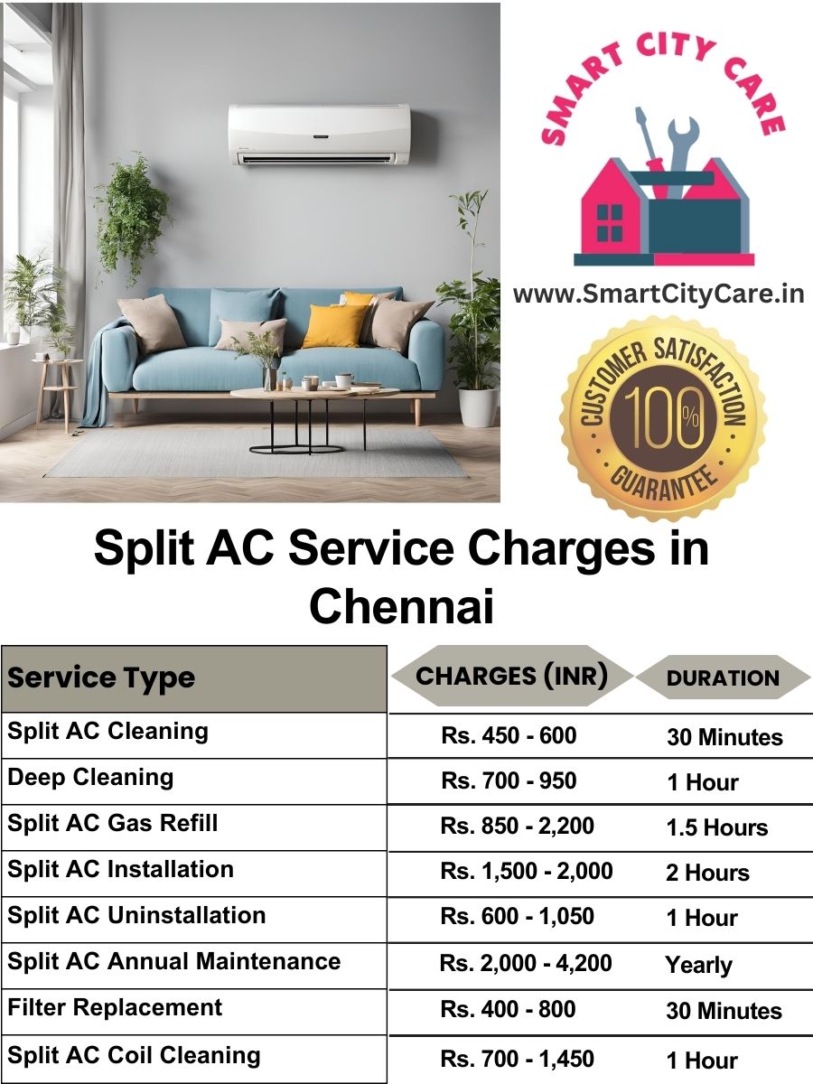 Split AC Service cost list in Chennai