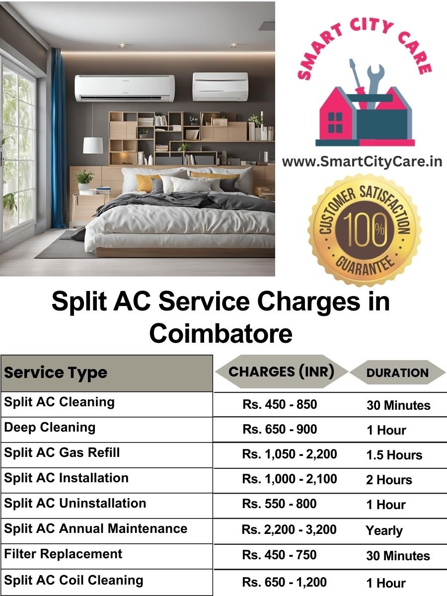 Split AC Service cost list in Coimbatore