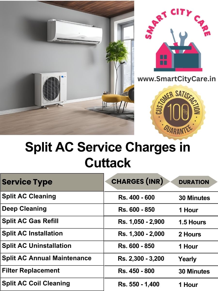 Split AC Service cost list in Cuttack