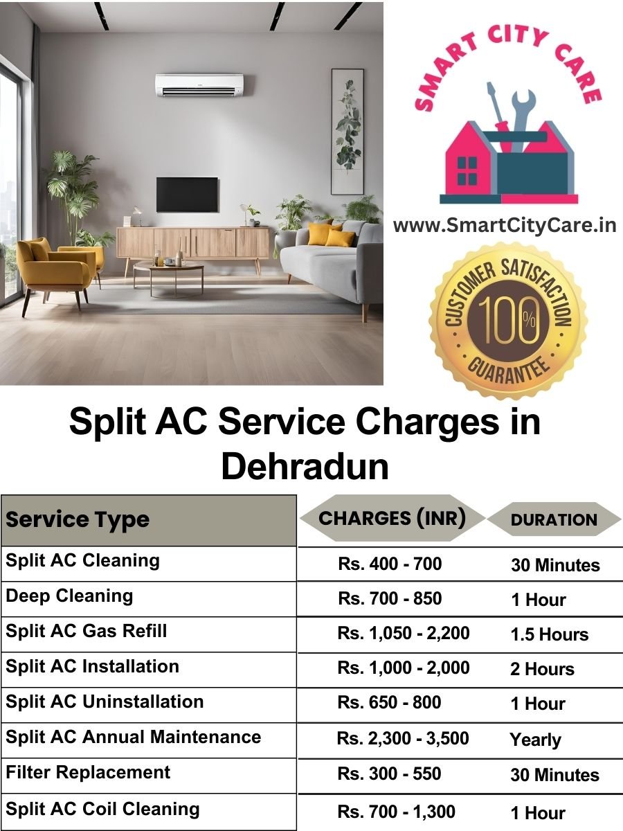 Split AC Service cost list in Dehradun