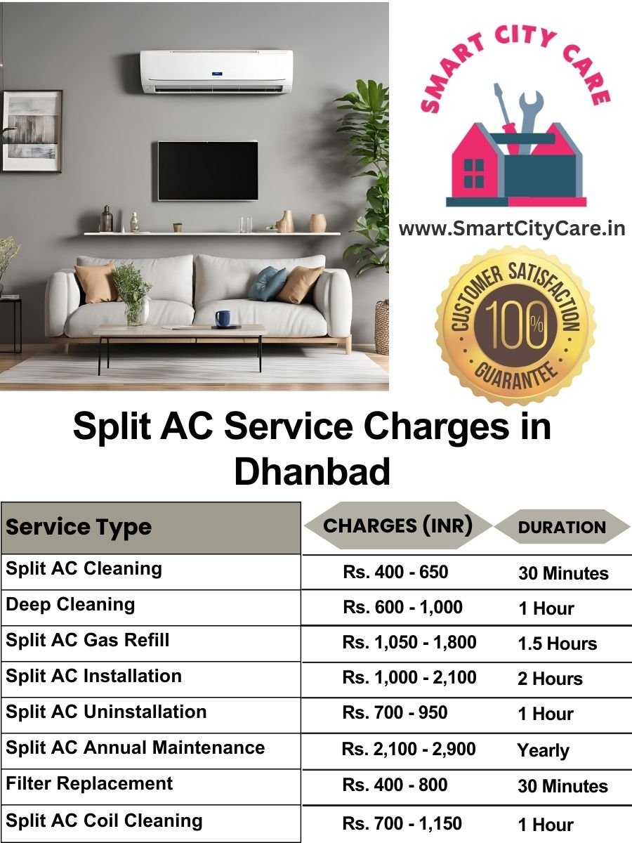 Split AC Service cost list in Dhanbad