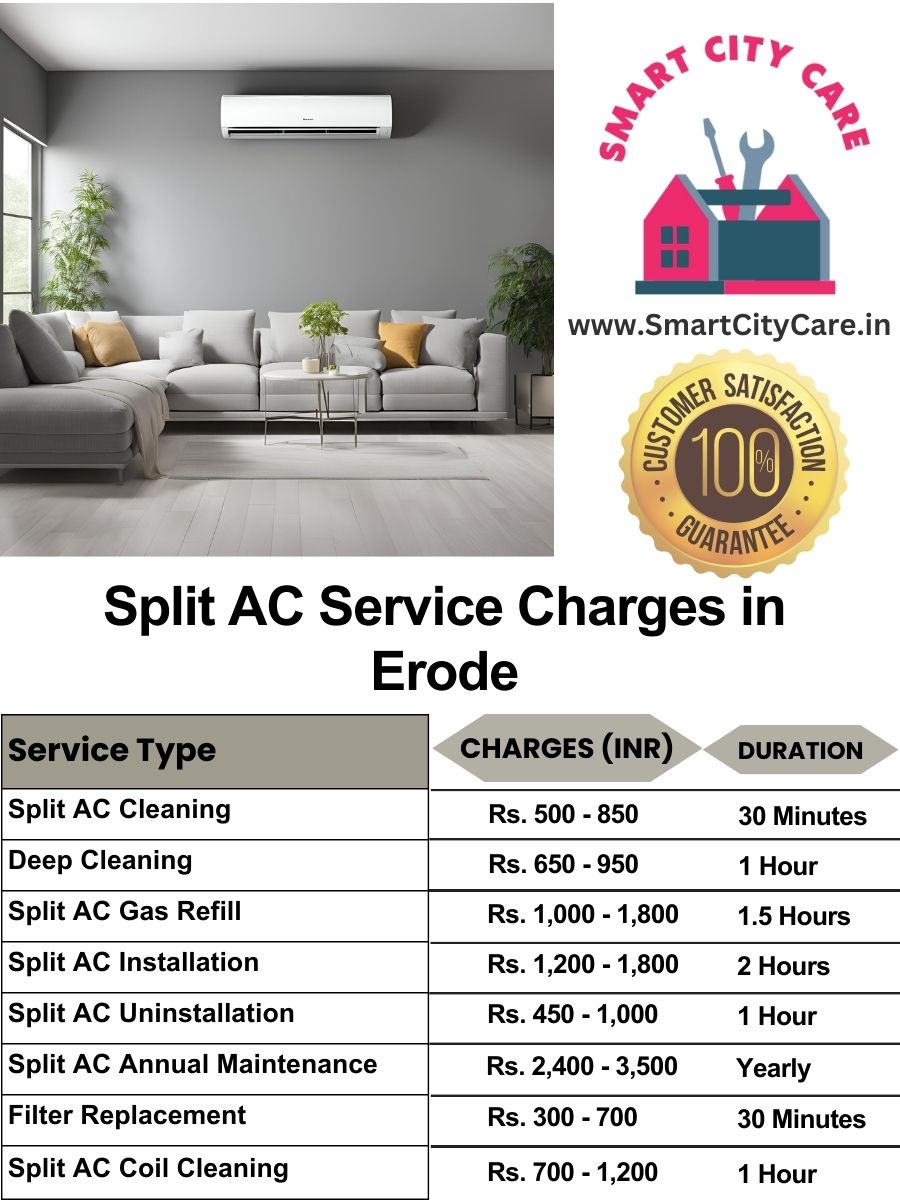 Split AC Service cost list in Erode