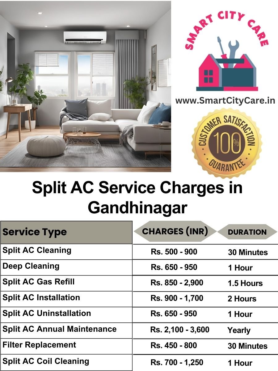 Split AC Service cost list in Gandhinagar