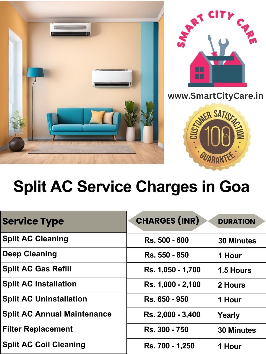 Split AC Service cost list in Goa