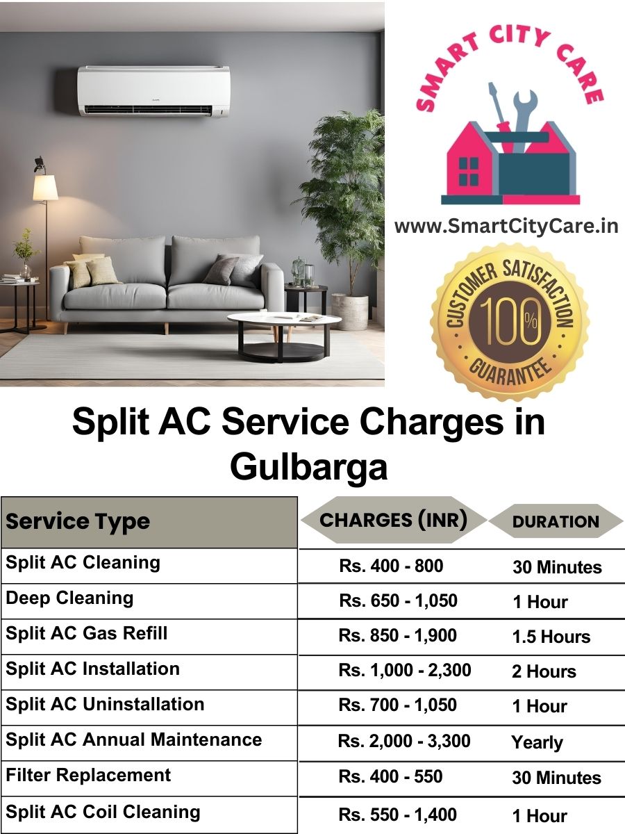 Split AC Service cost list in Gulbarga