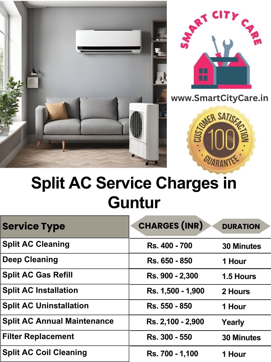 Split AC Service cost list in Guntur