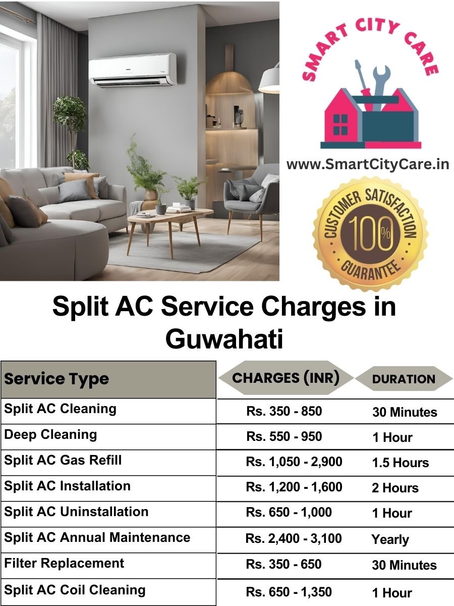 Split AC Service cost list in Guwahati