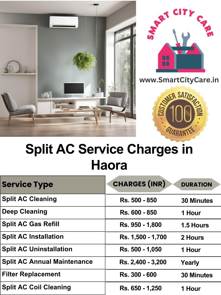 Split AC Service cost list in Haora