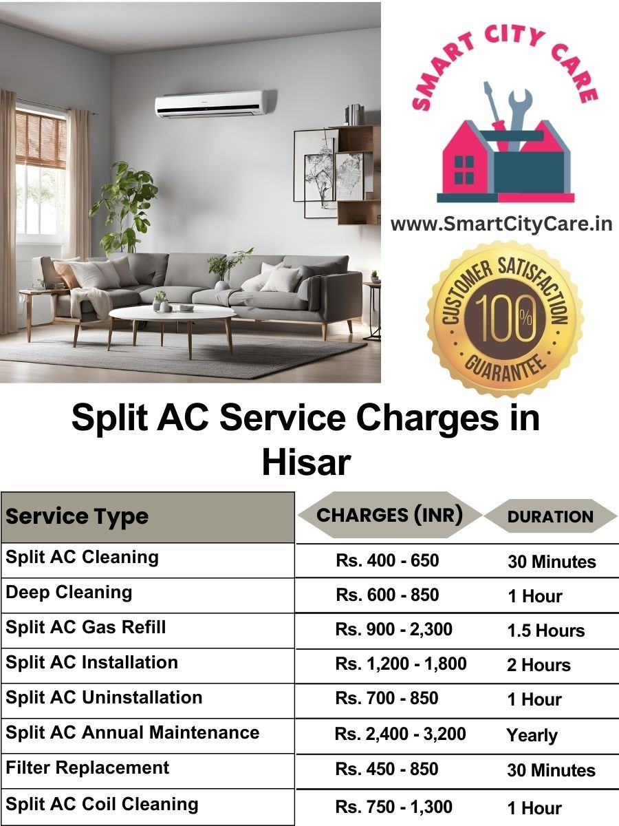 Split AC Service cost list in Hisar