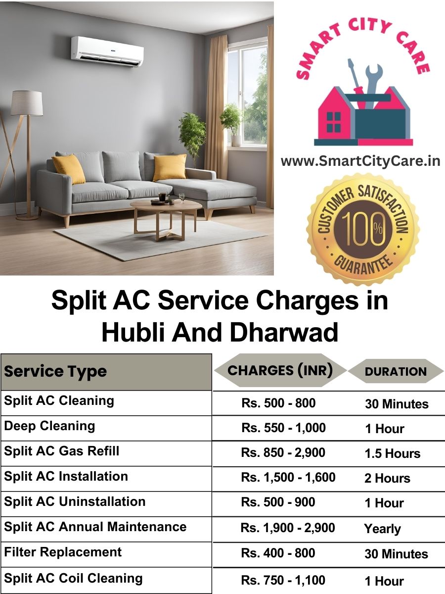 Split AC Service cost list in Hubli-and-dharwad