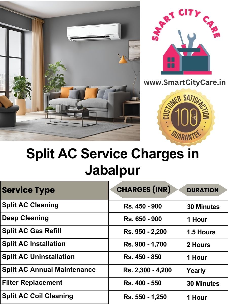 Split AC Service cost list in Jabalpur