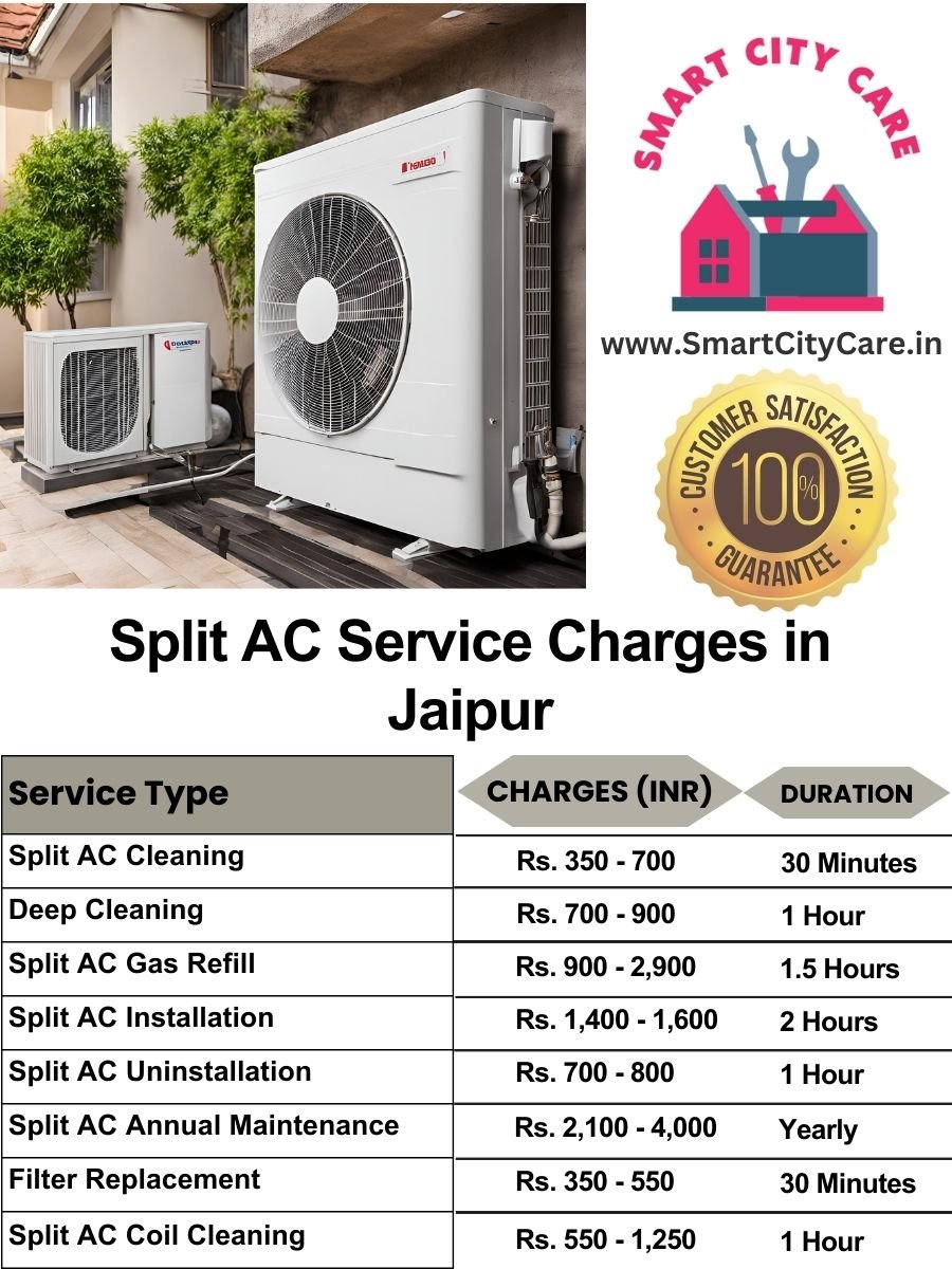 Split AC Service cost list in Jaipur