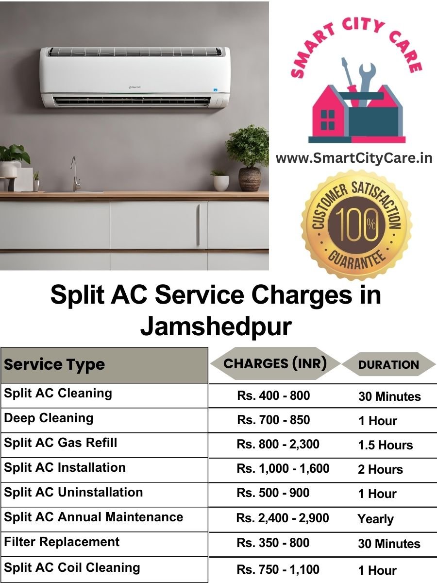 Split AC Service cost list in Jamshedpur