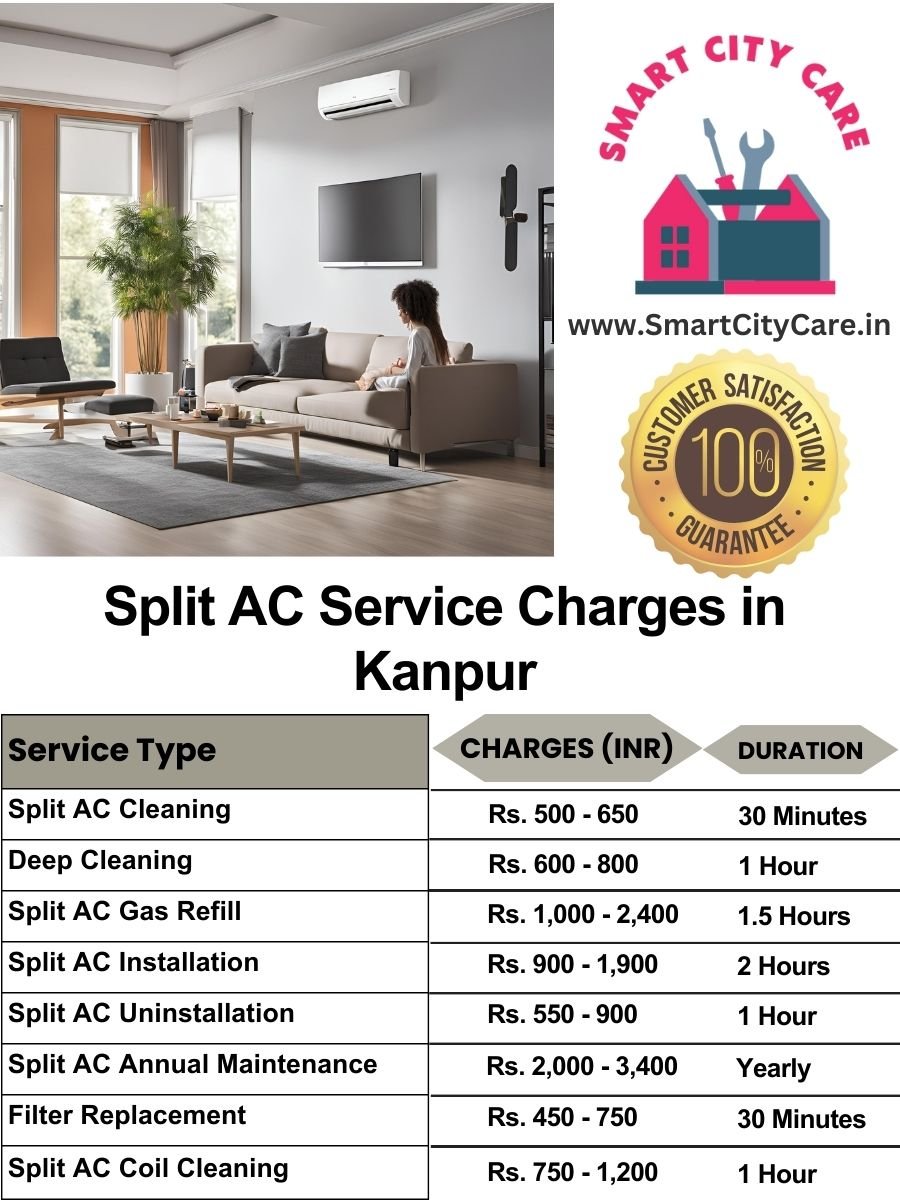 Split AC Service cost list in Kanpur