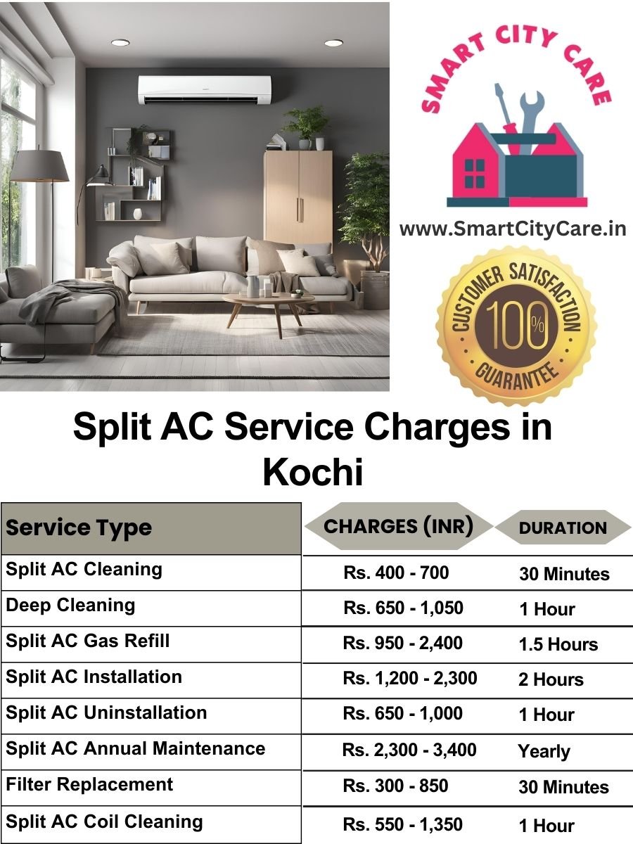 Split AC Service cost list in Kochi