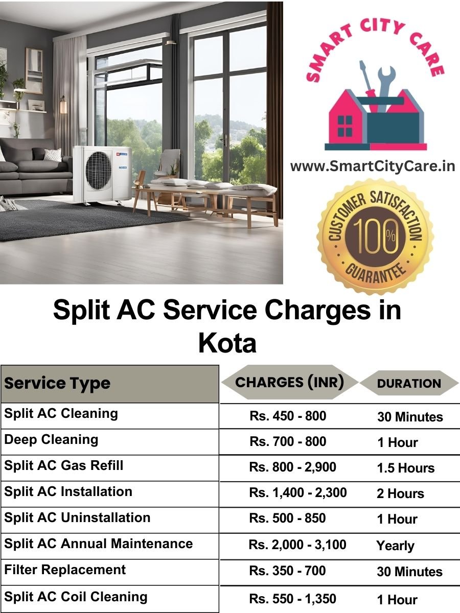 Split AC Service cost list in Kota