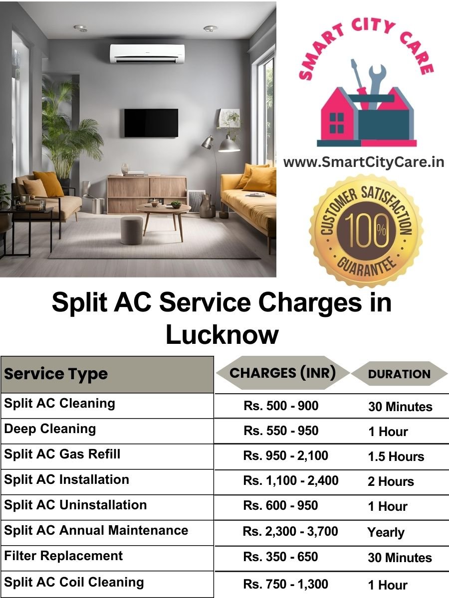 Split AC Service cost list in Lucknow